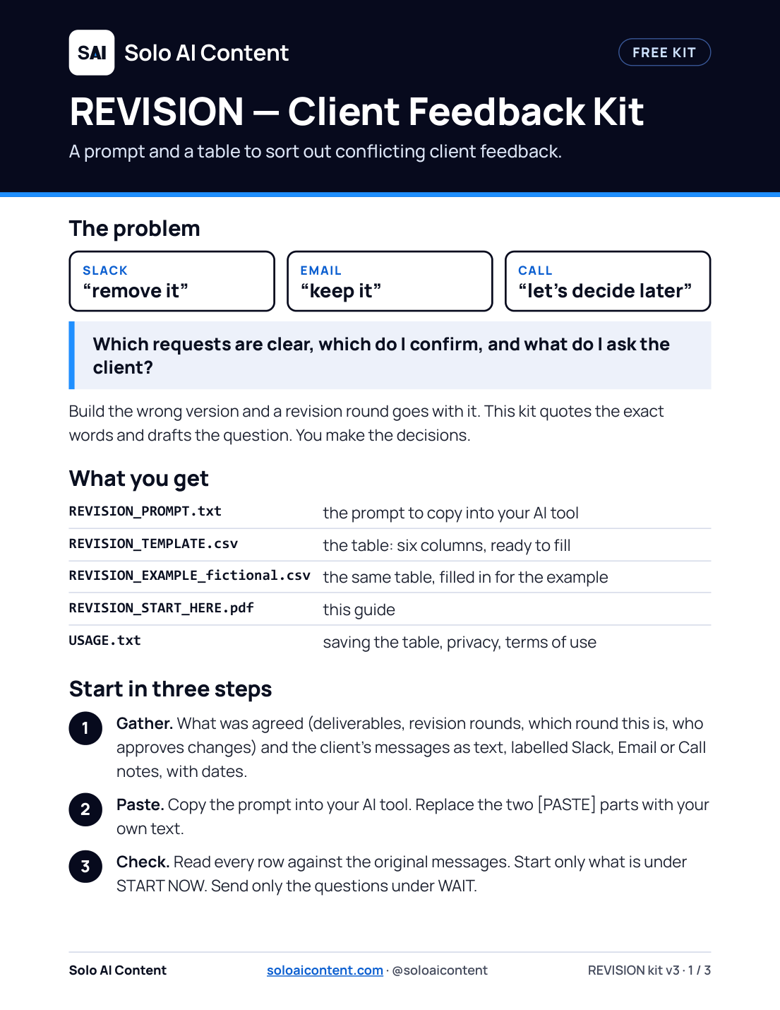 Page 1 of the REVISION guide: the problem, what the kit contains and three steps