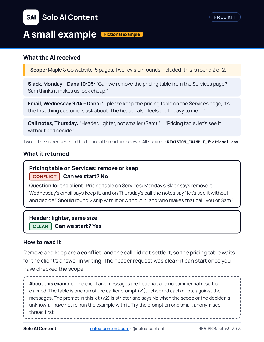 Guide page 3: a fictional example